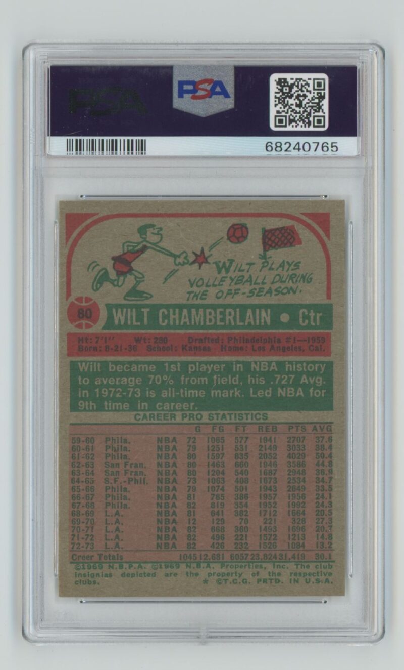 1992-93 TOPPS WILT CHAMBERLAIN PSA 7 LOS ANGELES CLIPPERS #80 - Image 3
