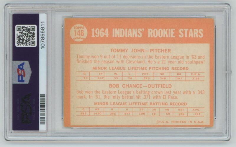 1964 TOPPS 1964 INDIANS ROOKIE STARS - TOMMY JOHN/BOB CHANCE ROOKIE PSA 5 - Image 3