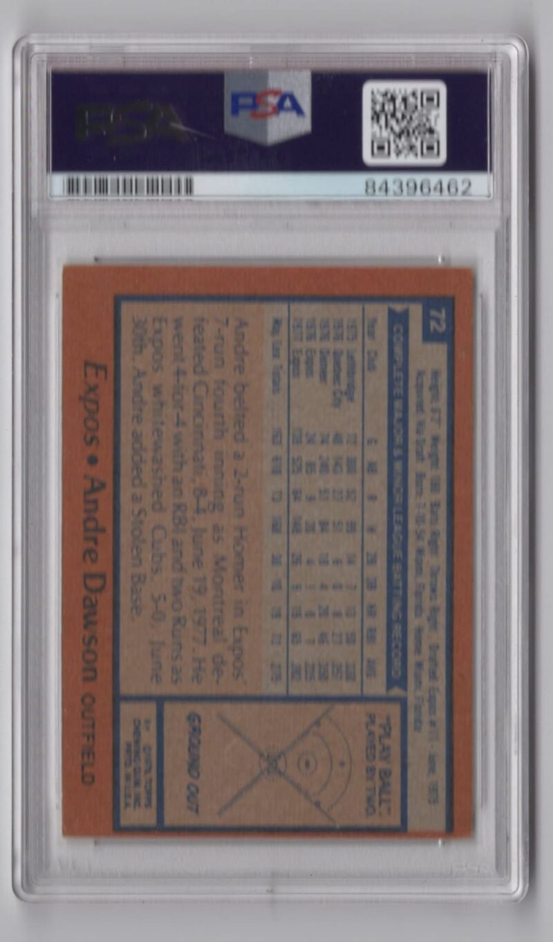 1978 TOPPS 3-15 ANDRE DAWSON AUTO PSA MONTREAL EXPOS #72 - Image 3