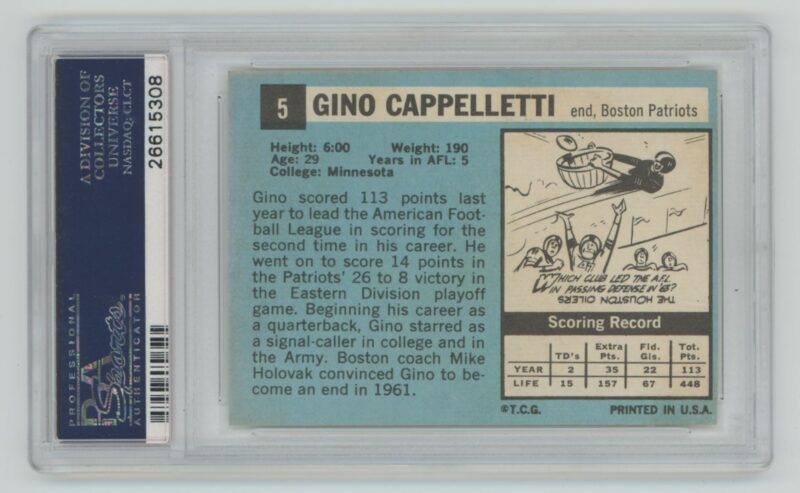 1964 TOPPS GINO CAPPELLETTI PSA 7 BOSTON PATRIOTS #5 . - Image 3