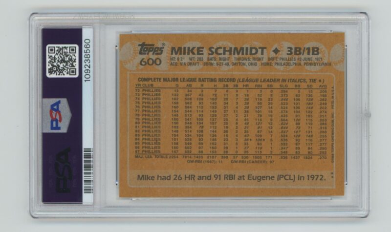 1988 TOPPS MIKE SCHMIDT PSA 8 PHILADELPHIA PHILLIES #600 - Image 3
