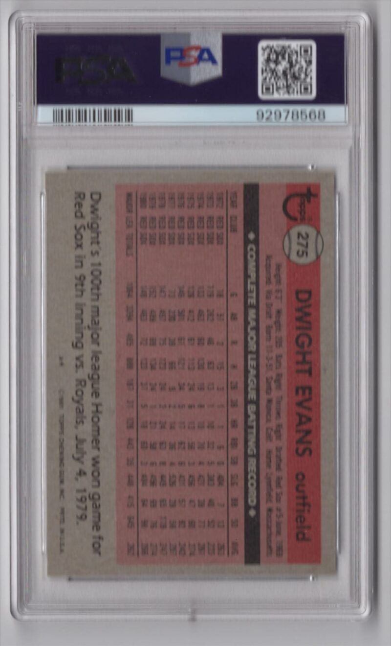1981 TOPPS 3-15 DWIGHT EVANS PSA 9 BOSTON RED SOX #275 - Image 3