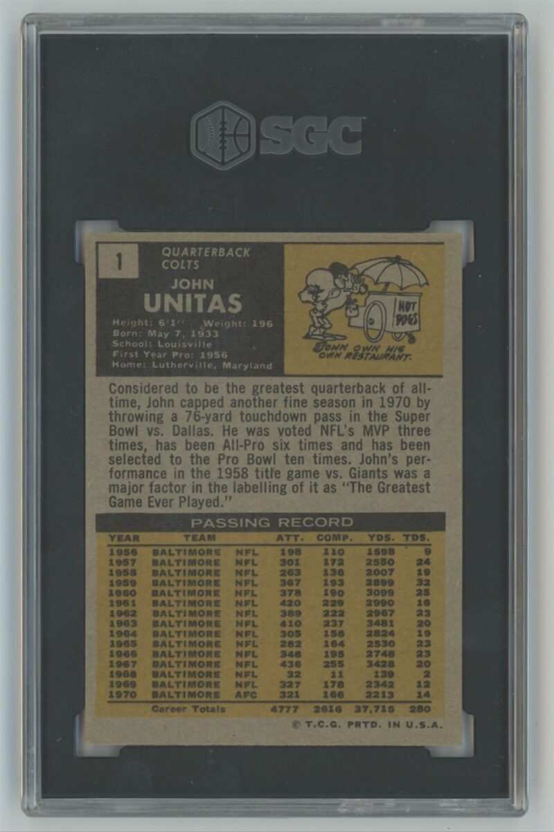 1971 TOPPS JOHNNY UNITAS SGC 6 BALTIMORE COLTS 1 286685215044 2