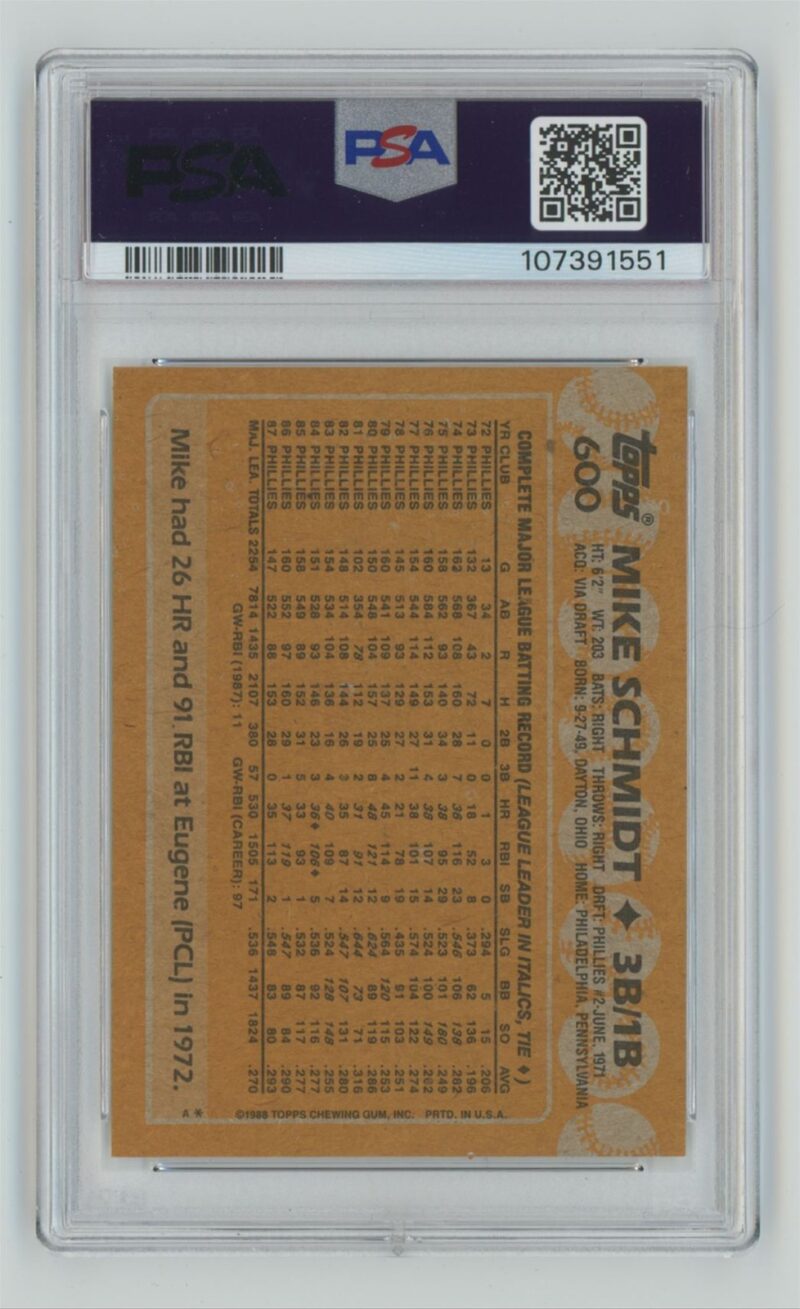 1988 TOPPS MIKE SCHMIDT PSA 7 PHILADELPHIA PHILLIES 600 286740614554 2