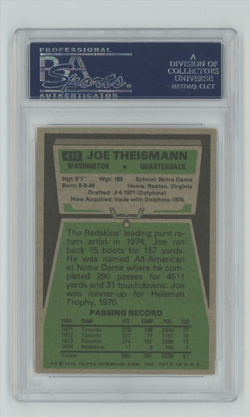 1975 TOPPS JOE THEISMANN ROOKIE AUTO PSA WASHINGTON REDSKINS 416 AUTHENTIC 286685215055 2