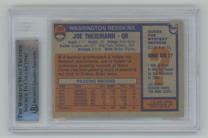 1976 TOPPS JOE THEISMANN ROOKIE AUTO BECKETT WASHINGTON REDSKINS #231 INSCRIBED - Image 3