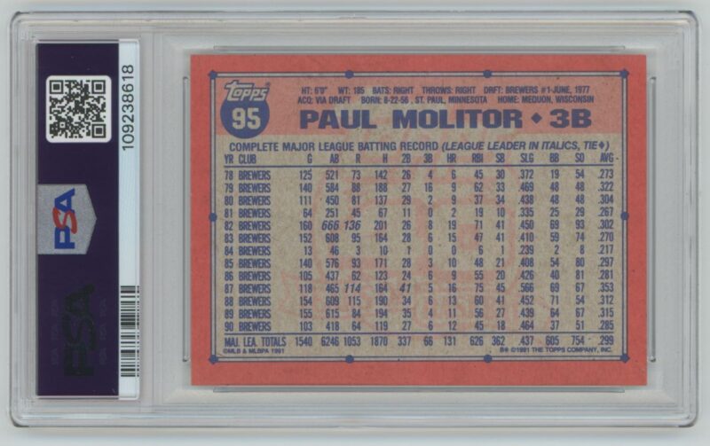 1991 TOPPS PAUL MOLITOR PSA 9 MILWAUKEE BREWERS #95 POP 21, TOTAL POP 87 - Image 3