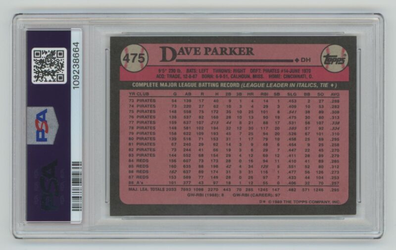 1989 TOPPS DAVE PARKER PSA 5 OAKLAND ATHLETICS #475 - Image 3